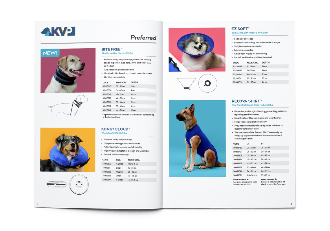 The catalog spread on pages showing veterinary products.